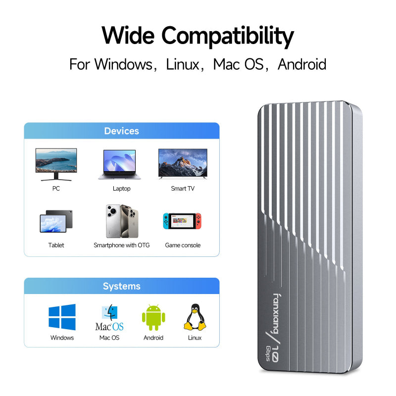 SSD enclosure
