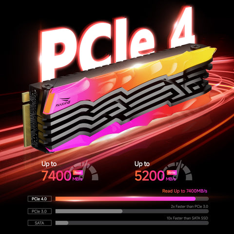 fanxiang S790R  NVMe M.2 SSD PCIe 4.0 x4, Internal Solid State Drive with RGB Heatsink, Up to 7450MB/s, 3D NAND TLC, PS5 Compatible, Ideal for Gaming, Creators & Professionals