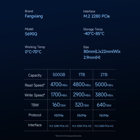 Fanxiang S690Q PCIe Gen4 NVMe M.2 SSD, Up to 4800MB/s
