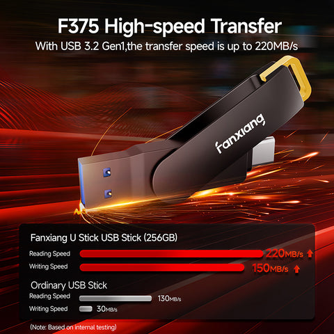 USB flash drive