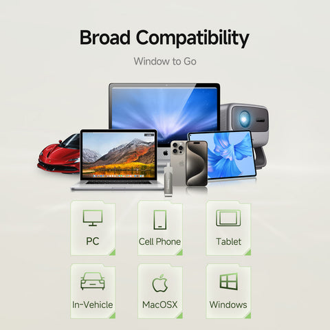 fanxiang USB Flash Drive 512GB F956