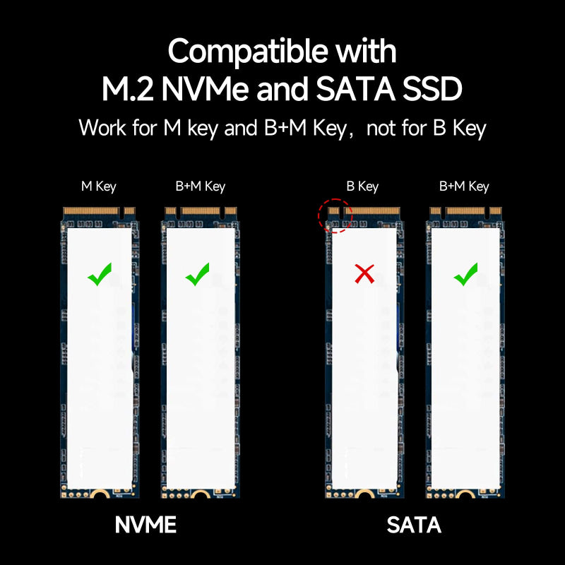SSD enclosure
