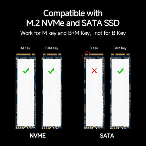 SSD enclosure