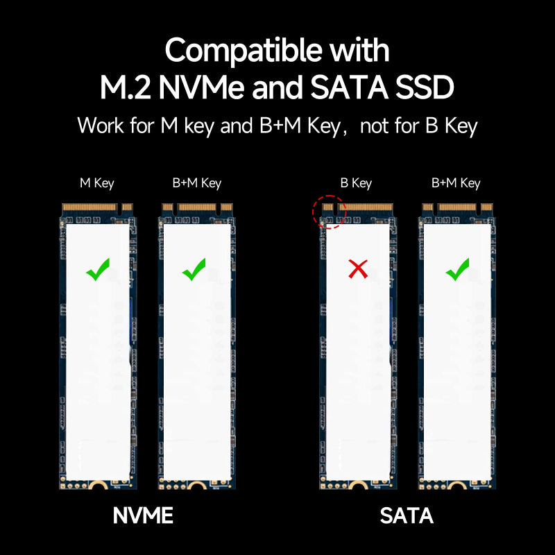 Fanxiang SSD enclosure