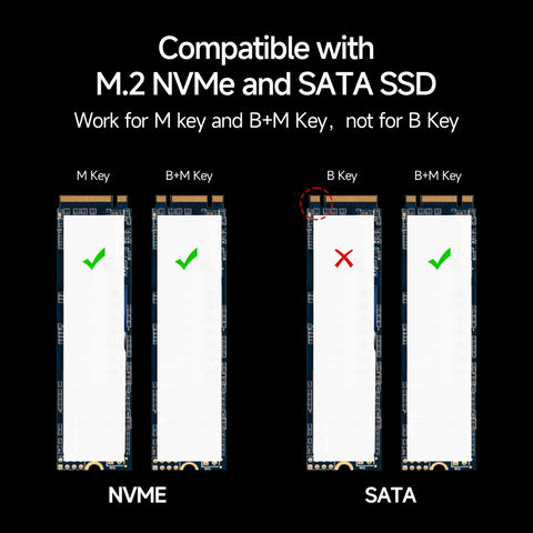 Fanxiang SSD enclosure