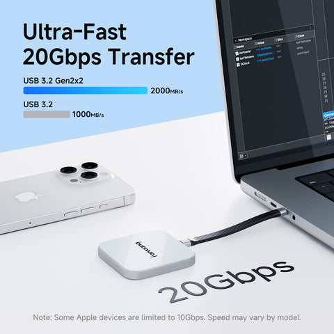 fanxiang 1TB Magnetic External SSD,2000MB/s Type-C USB 3.2 Gen 2x2 Portable SSD,Ultra-Slim External Hard Drive,4K ProRes Recording & Store,External Solid State Drive for iPhone15/16/Android/PC/Mac -PS2005
