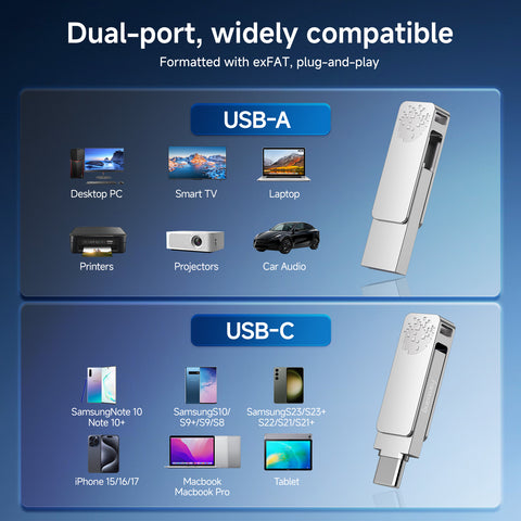 Fanxiang USB Flash Drive F372S, Dual USB Type-C & USB-A, Zinc Alloy Thumb Drive, 32GB/64GB/128GB/256GB