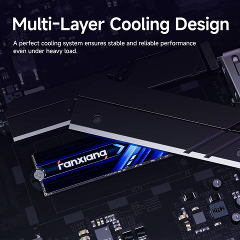 fanxiang 1TB PCIe 5.0 x4 NVMe M.2 SSD, Up to 14000 MB/s,High-Density 3D TLC NAND,High Performance Solid State Drive for AI Applications, Gaming, PC, Laptop