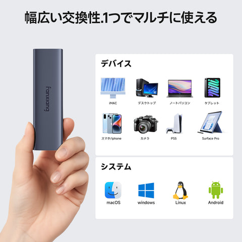 fanxiang 1TB External SSD - Portable SSD External Solid State Drive, 1000MB/s,USB 3.2 Gen2 Type-C, Aluminum Alloy, External Hard Drive for iPhone15/16,Android, Mac, Windows -PS1008