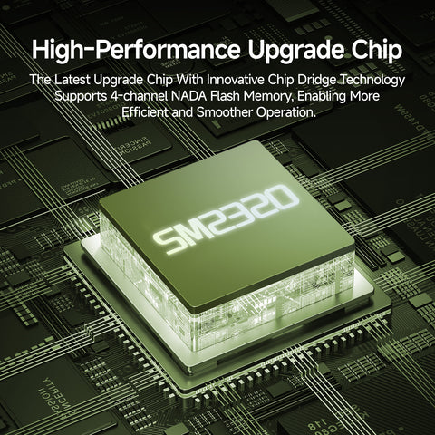 fanxiang USB Flash Drive 512GB F956