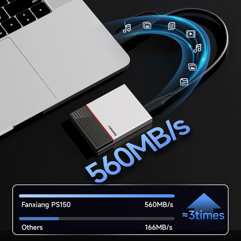 External SSD