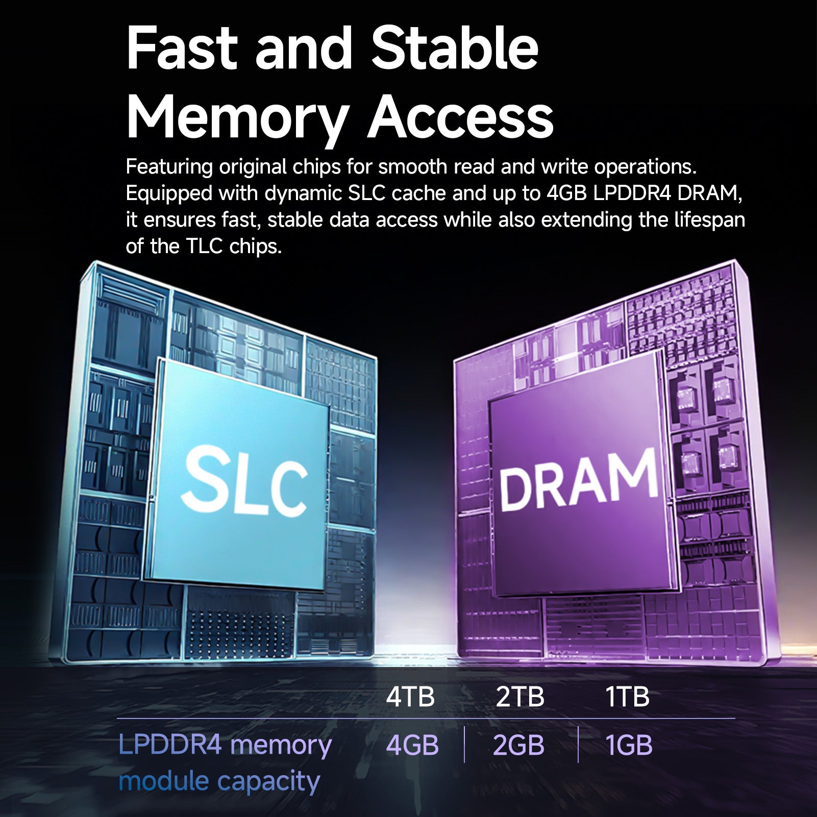 Fanxiang M.2 SSD PCIe 4.0 1TB 2TB 4TB NVMe Heatsink Interne Festplatte Fanxiang M.2 SSD PCIe 4.0 1TB 2TB 4TB NVMe Heatsink Interne Festplatte