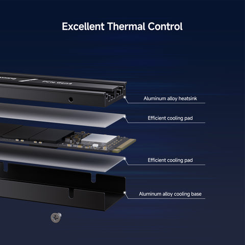 fanxiang S880R PCIe 4.0 NVMe SSD with Heatsink for PS5, M.2 2280 Gen4x4 Internal Solid State Drive, Up to 7300MB/s, 3D NAND TLC, Compatible with Desktop, Laptop, PS5