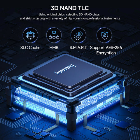 fanxiang S880R PCIe 4.0 NVMe SSD with Heatsink for PS5, M.2 2280 Gen4x4 Internal Solid State Drive, Up to 7300MB/s, 3D NAND TLC, Compatible with Desktop, Laptop, PS5