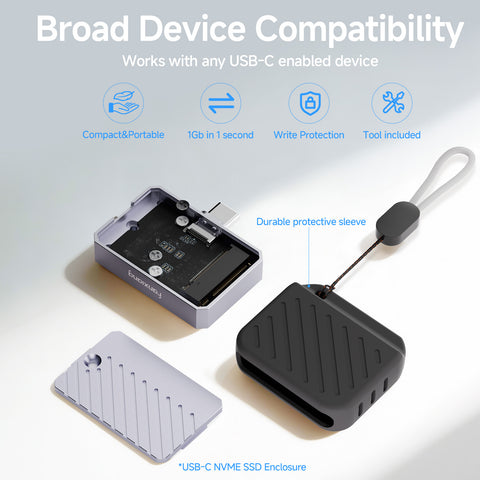 FanXiang SSD Enclosure MP88