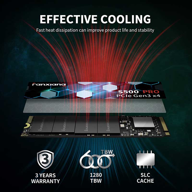 FanXiang S500 Pro PCIe 3.0 NVMe M.2 Internal SSD FanXiang S500 Pro PCIe 3.0 NVMe M.2 Internal SSD